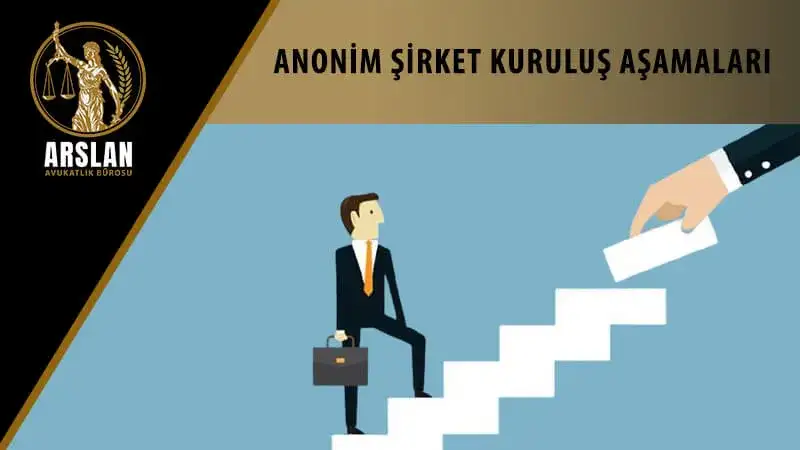 ANONİM ŞİRKET KURULUŞ AŞAMALARI